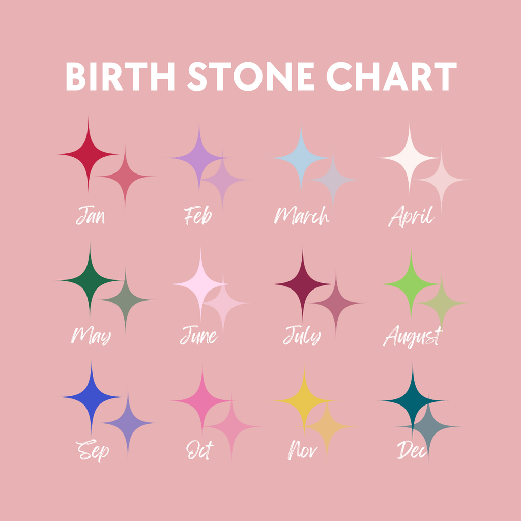 August Birthstone Earrings